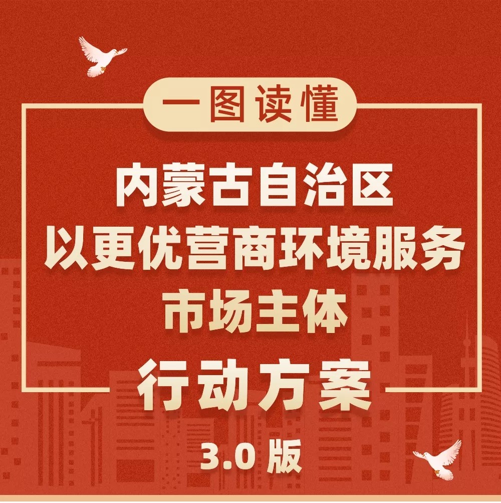 一图读懂内蒙古自治区以更优营商环境服务市场主体行动方案